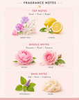 Fleur de Soie